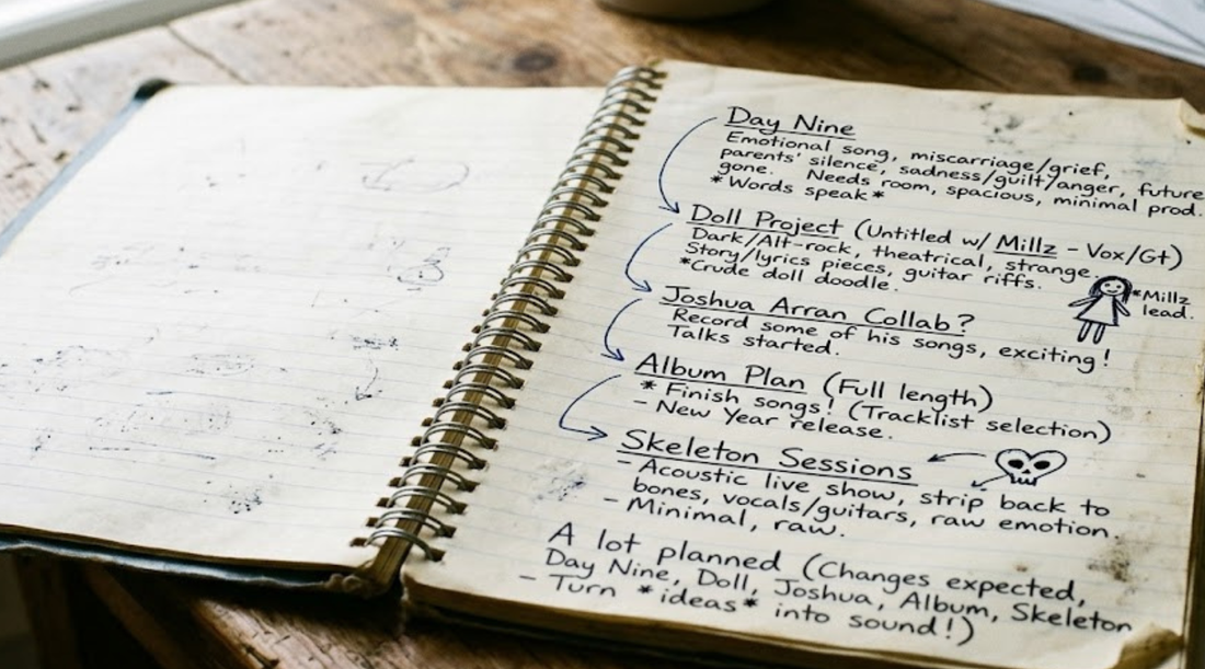 Writing What Comes Next: Planning the Next Six to Eight Months