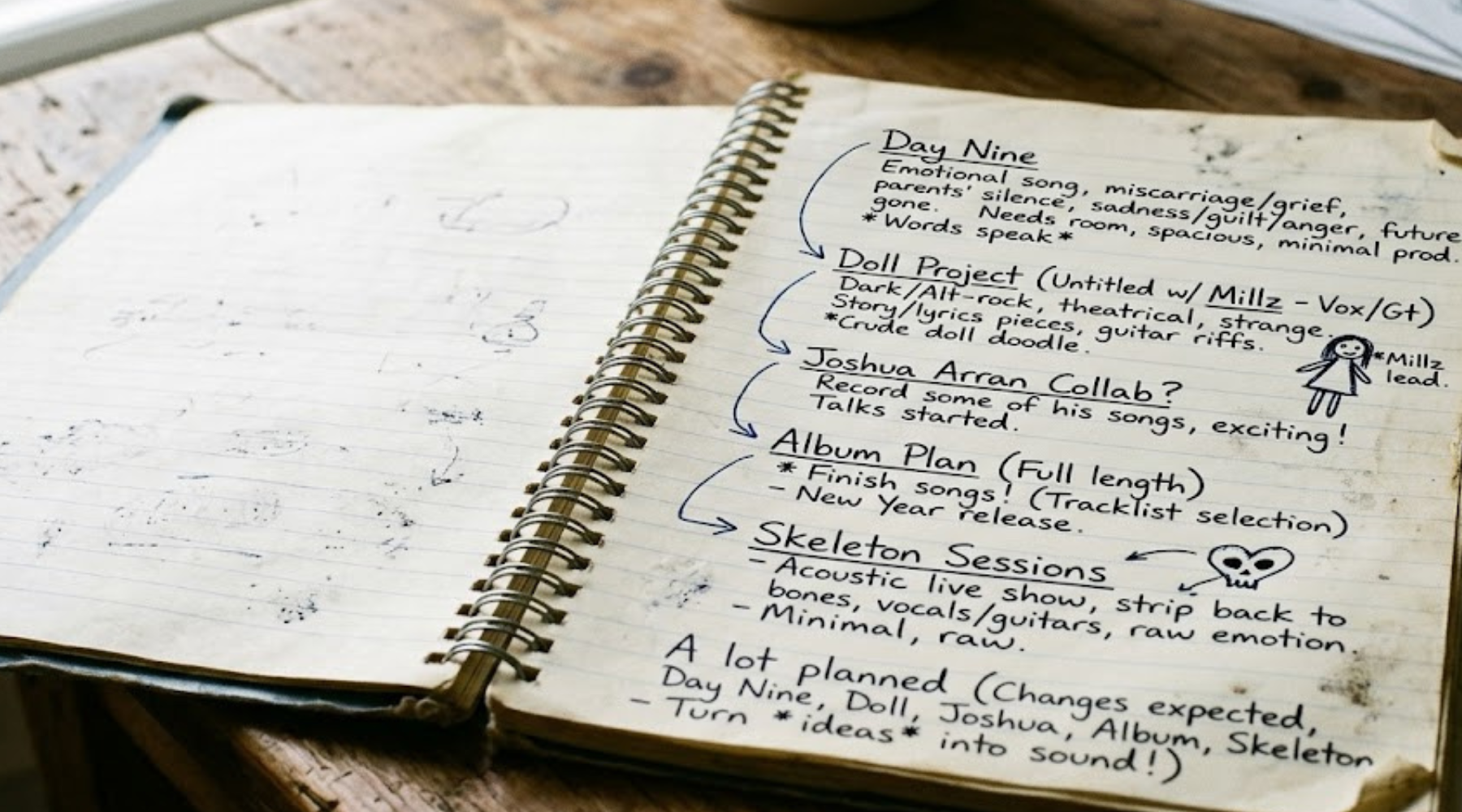 Writing What Comes Next: Planning the Next Six to Eight Months